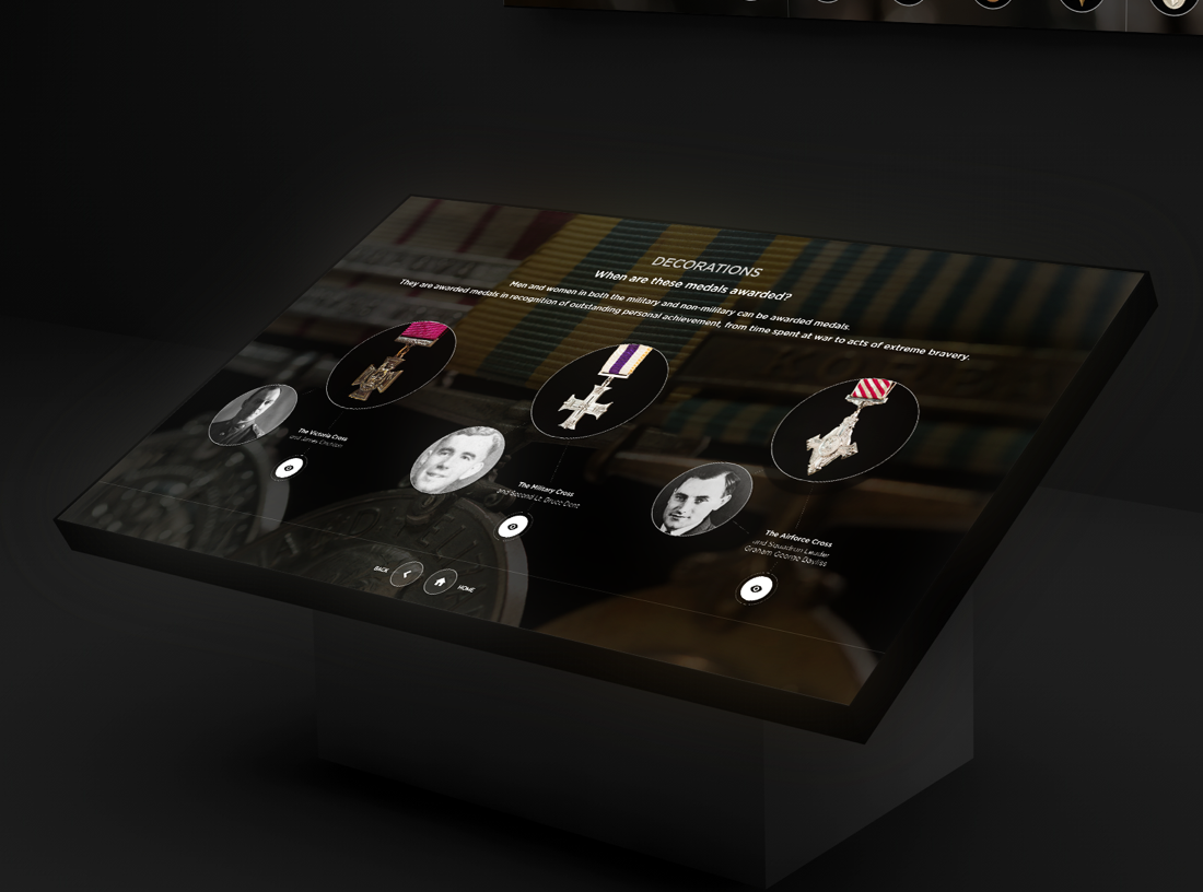 5Auckland Museum Small Console