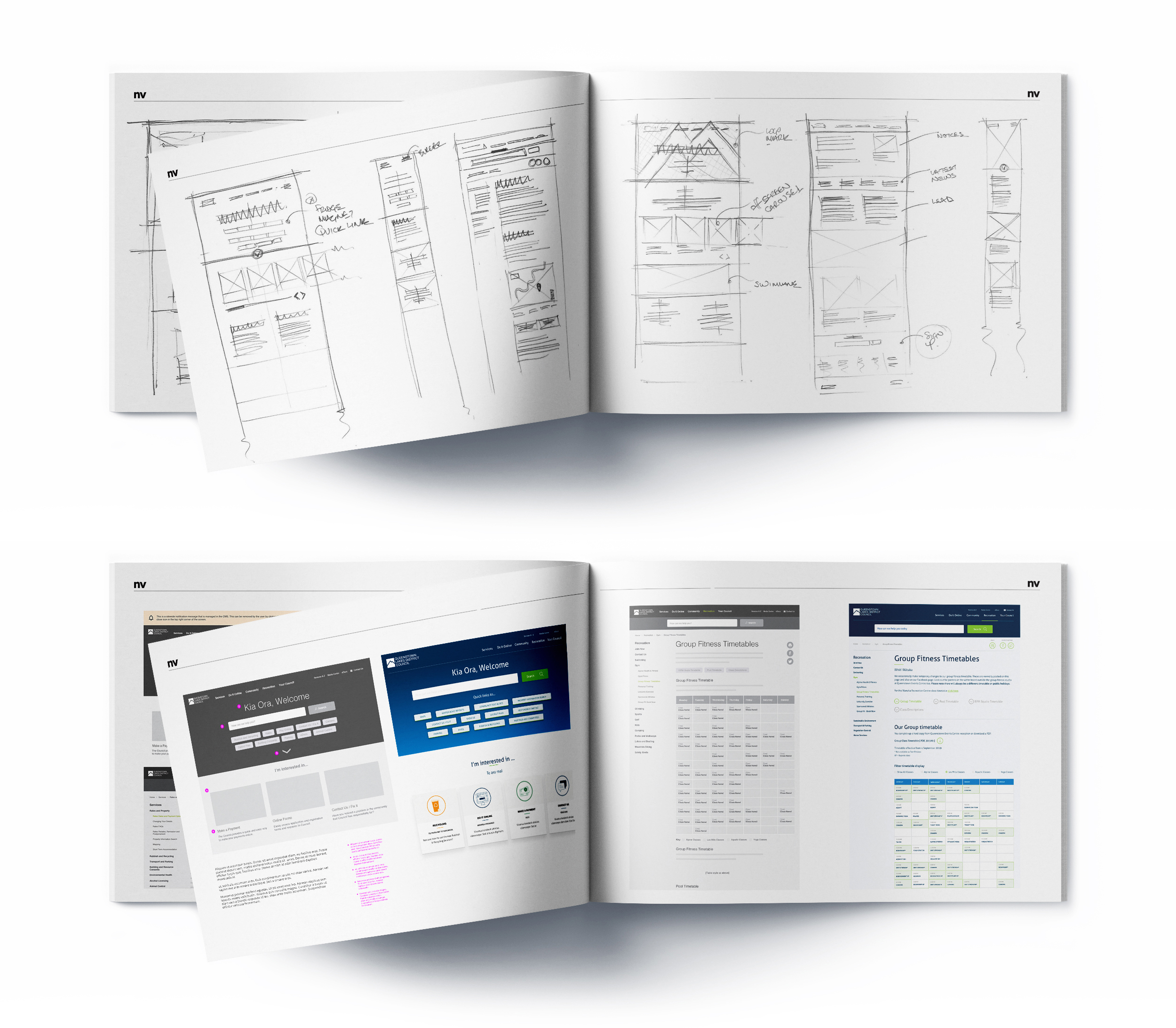 Qldc Lookbook Sketches Ux Combined