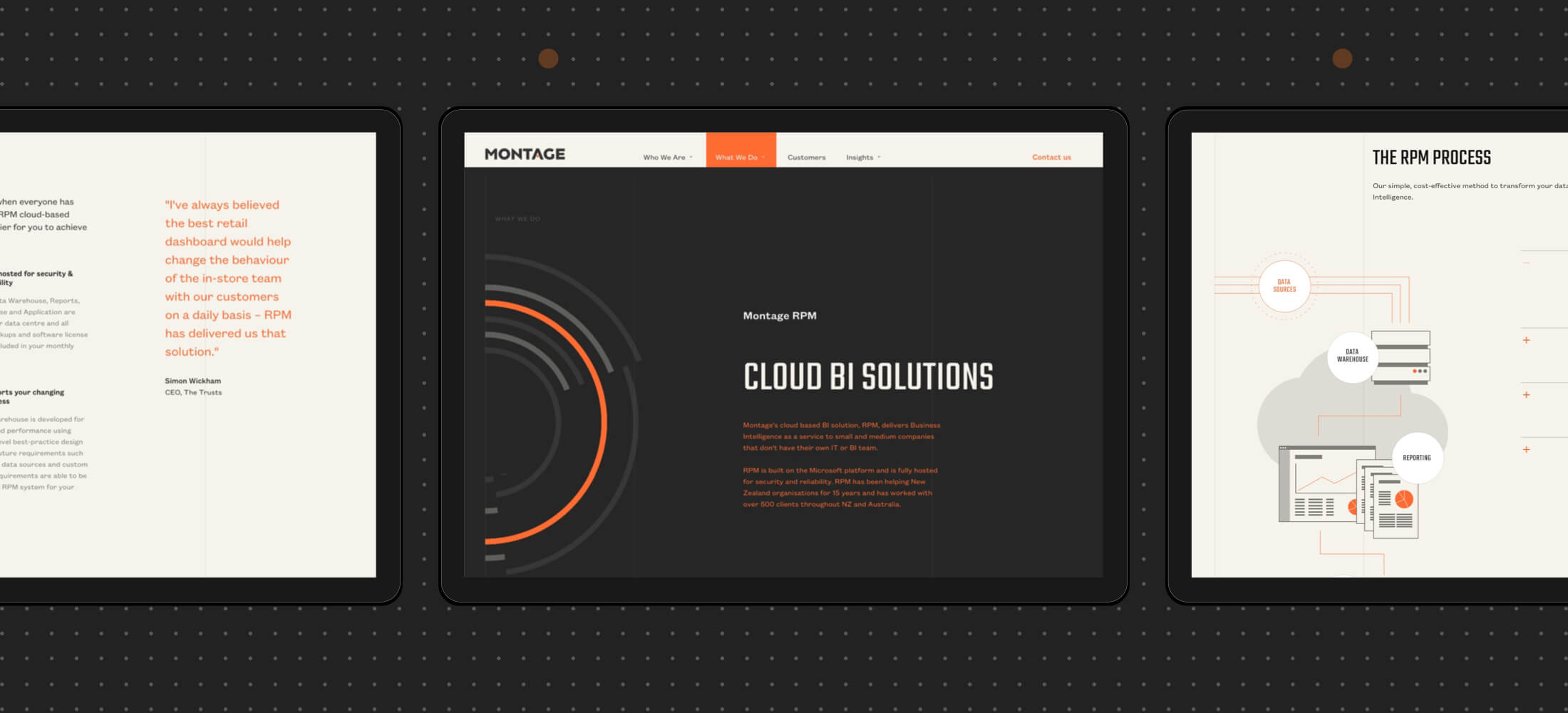 Montage Fullwidth Narrow 1200X1000