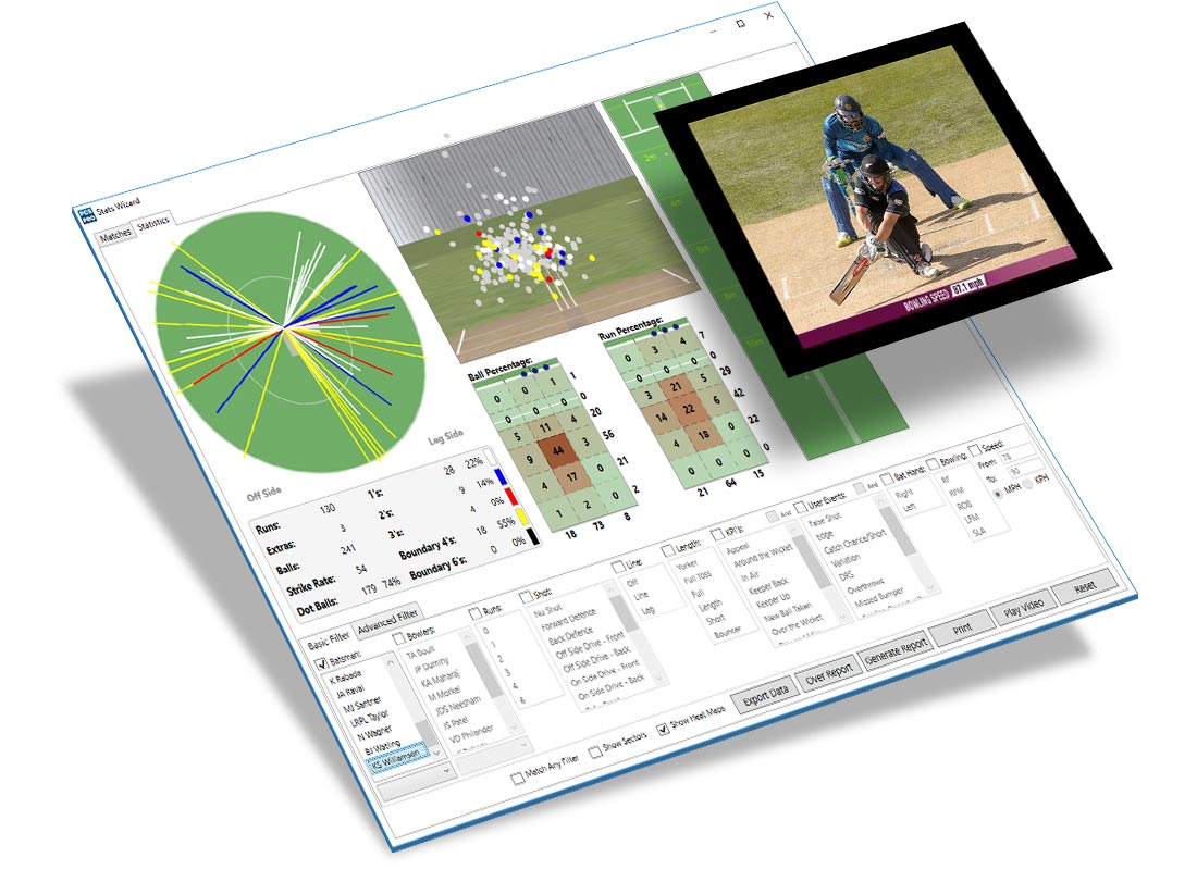 Video Scoring And Analysis