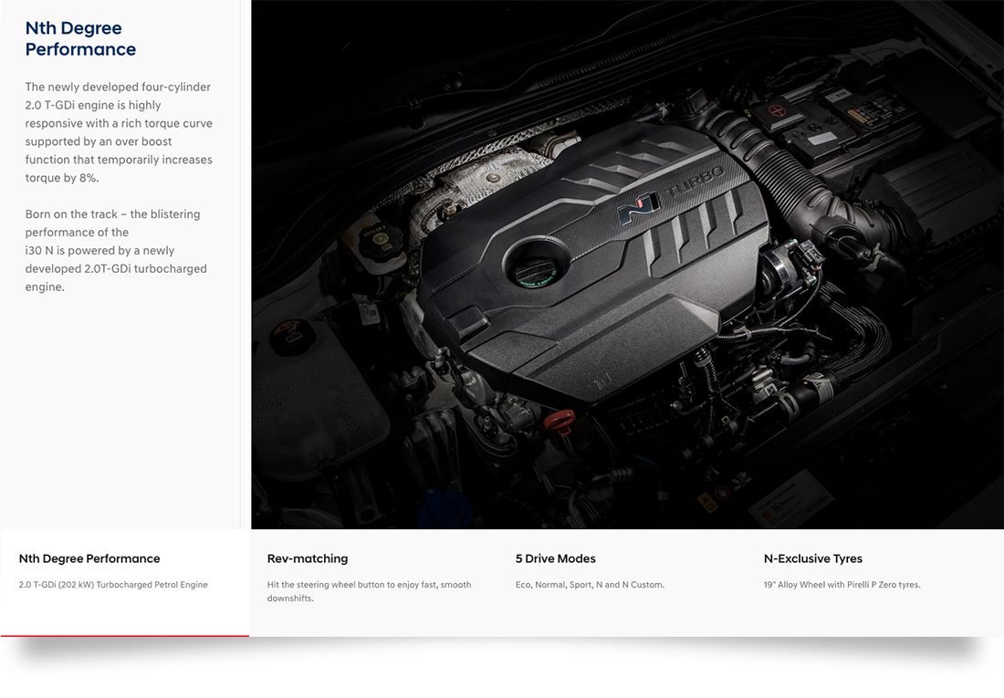 Gc Specification Carousel