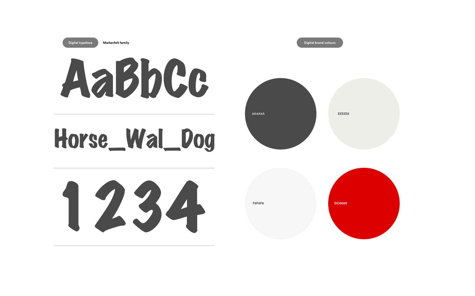 Footrots Full Width Brand Slide 1