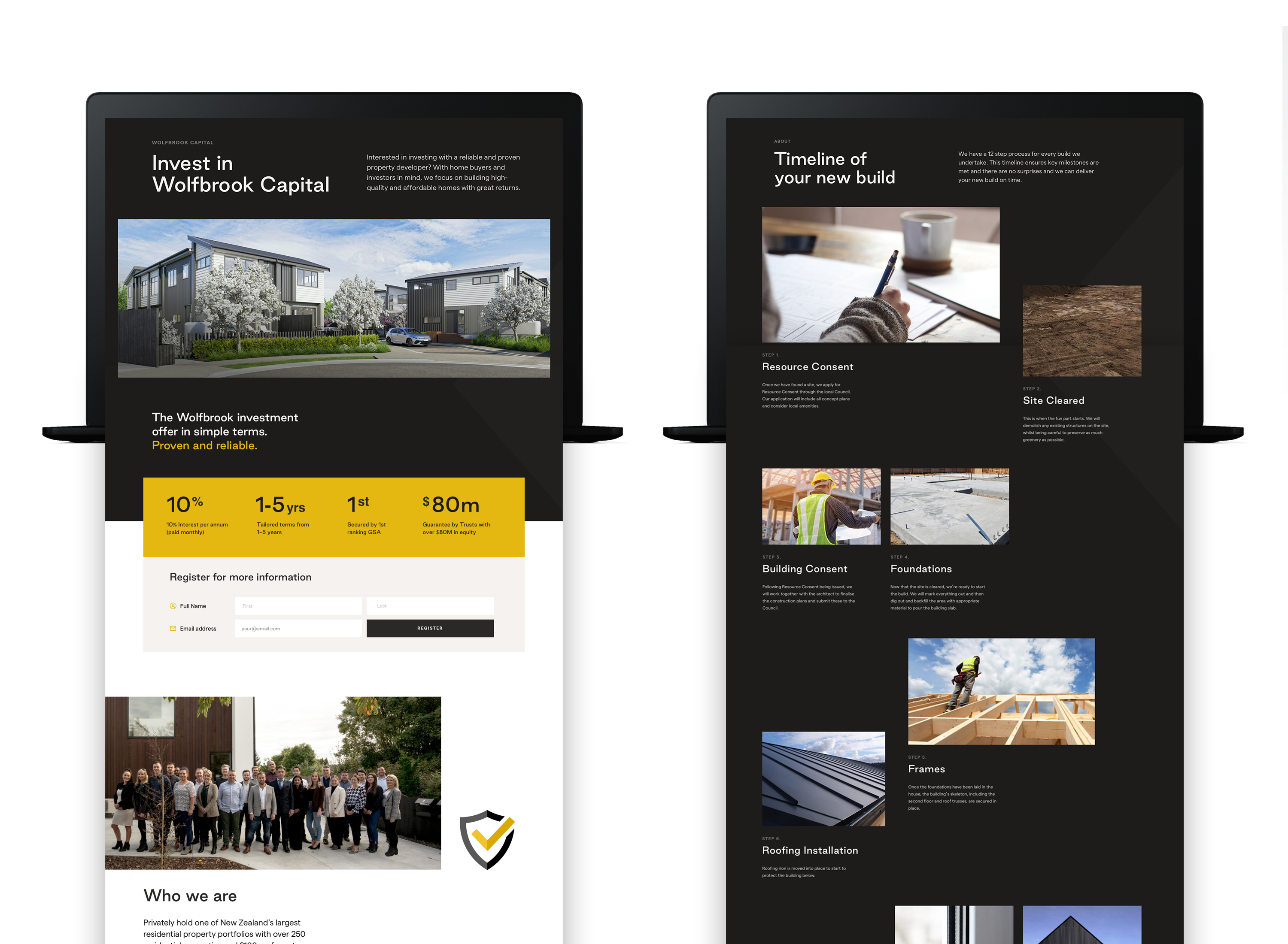 Wolfbrook 4X Macbooks