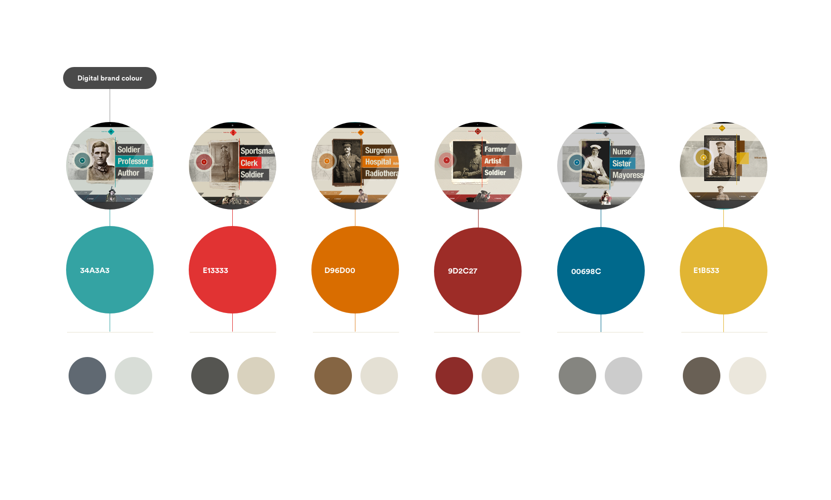 1 Gallipoli Brand 1 Full Width