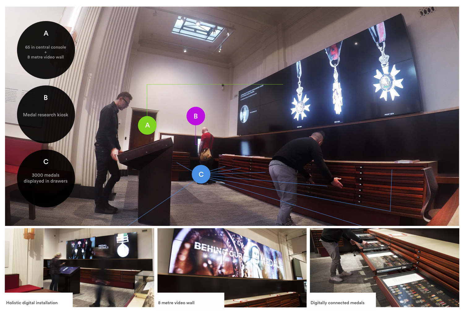 4Auckland Museum Full Width 2 New