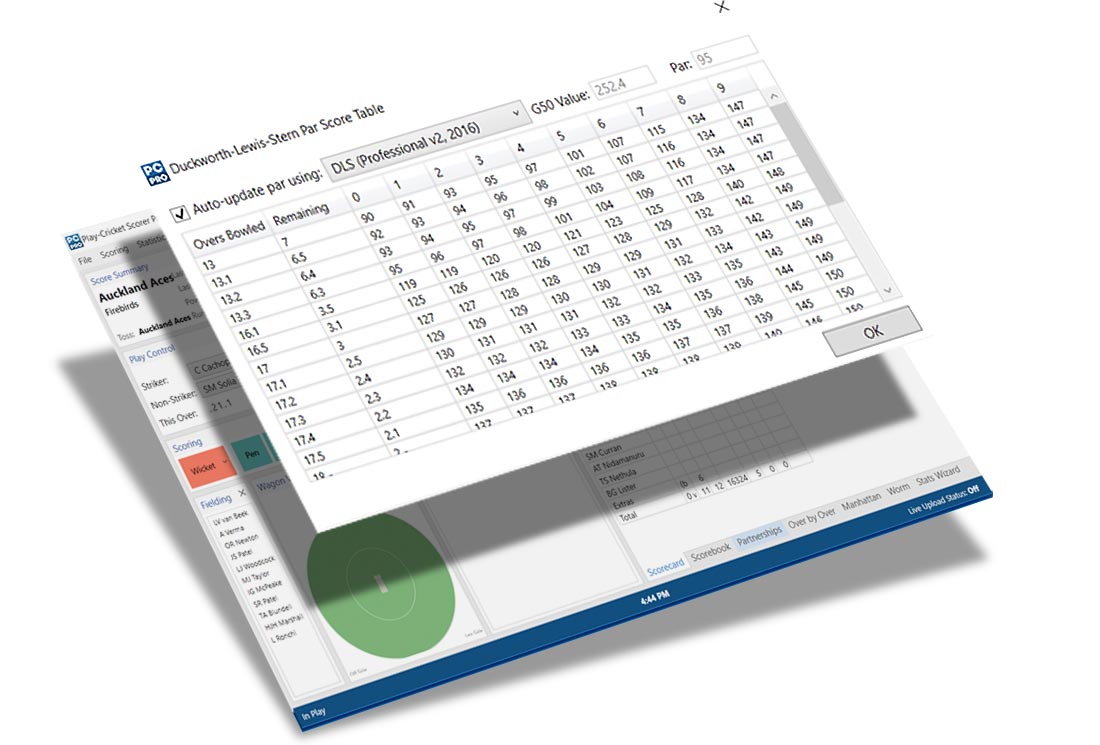 Duckworth Lewis Stern Table