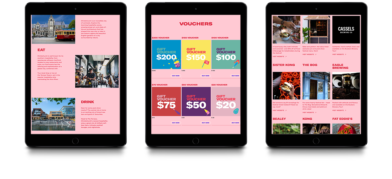 Breadcircus Device 8