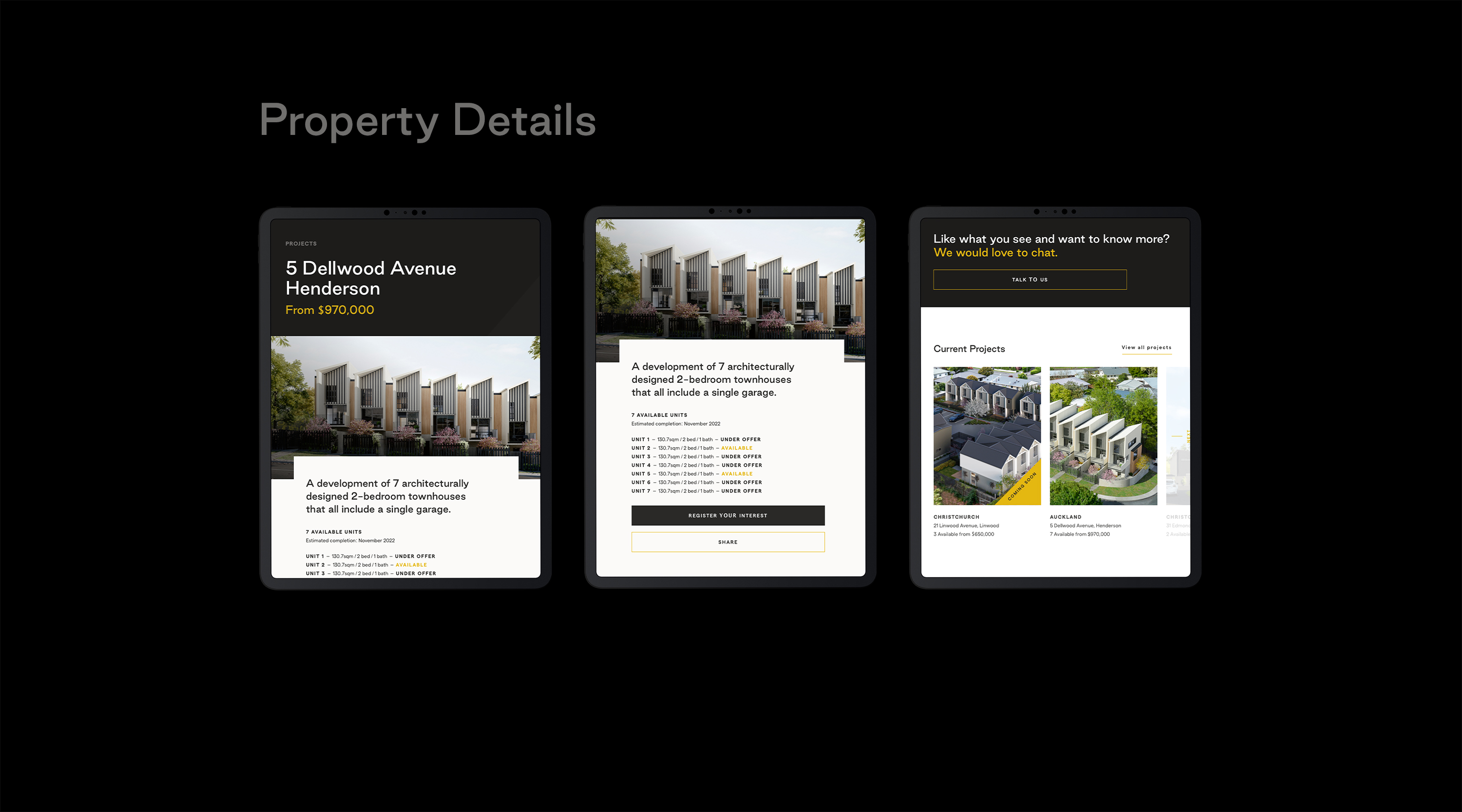 Wolfbrook 3X Ipads Property Details