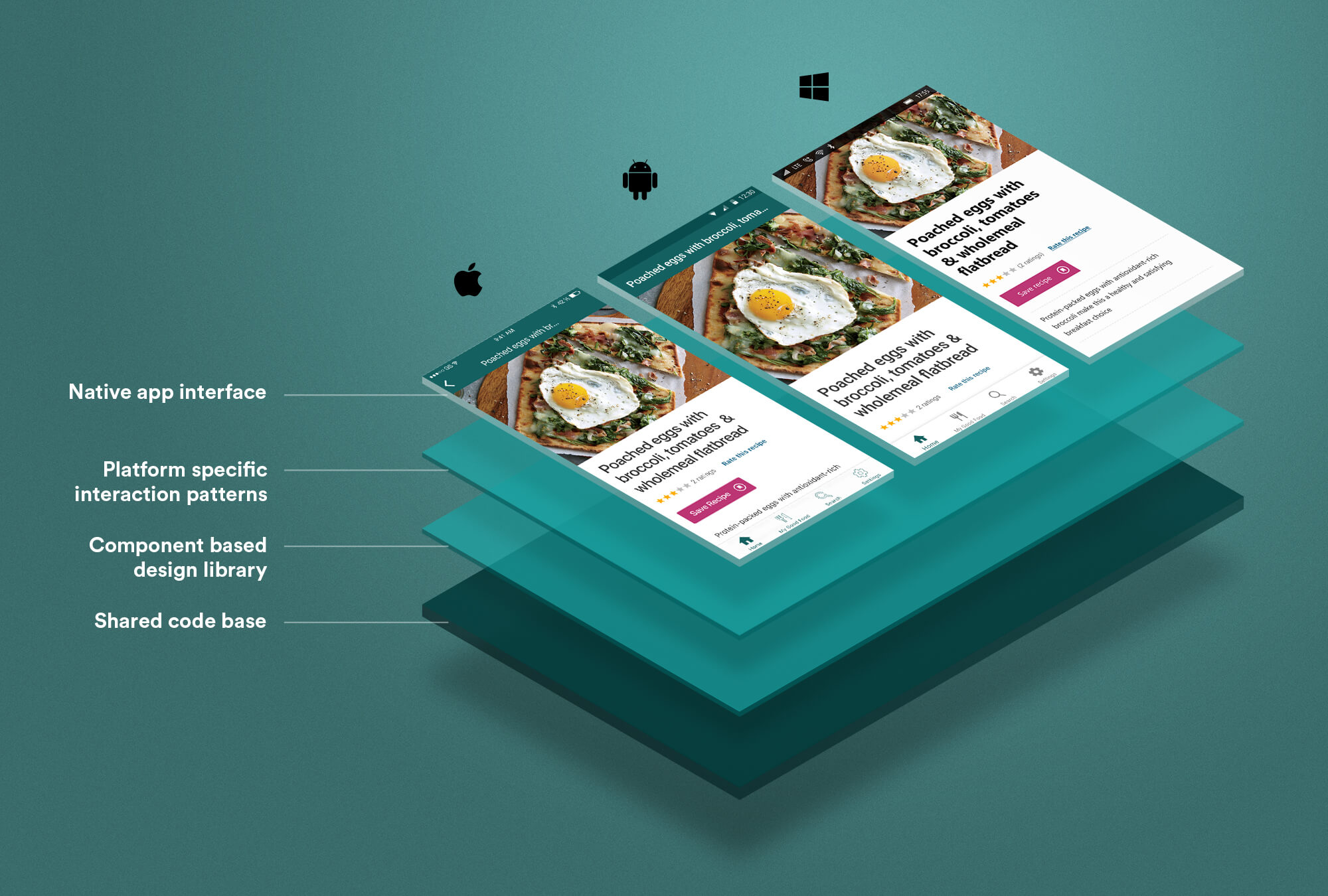 App Environment Dark