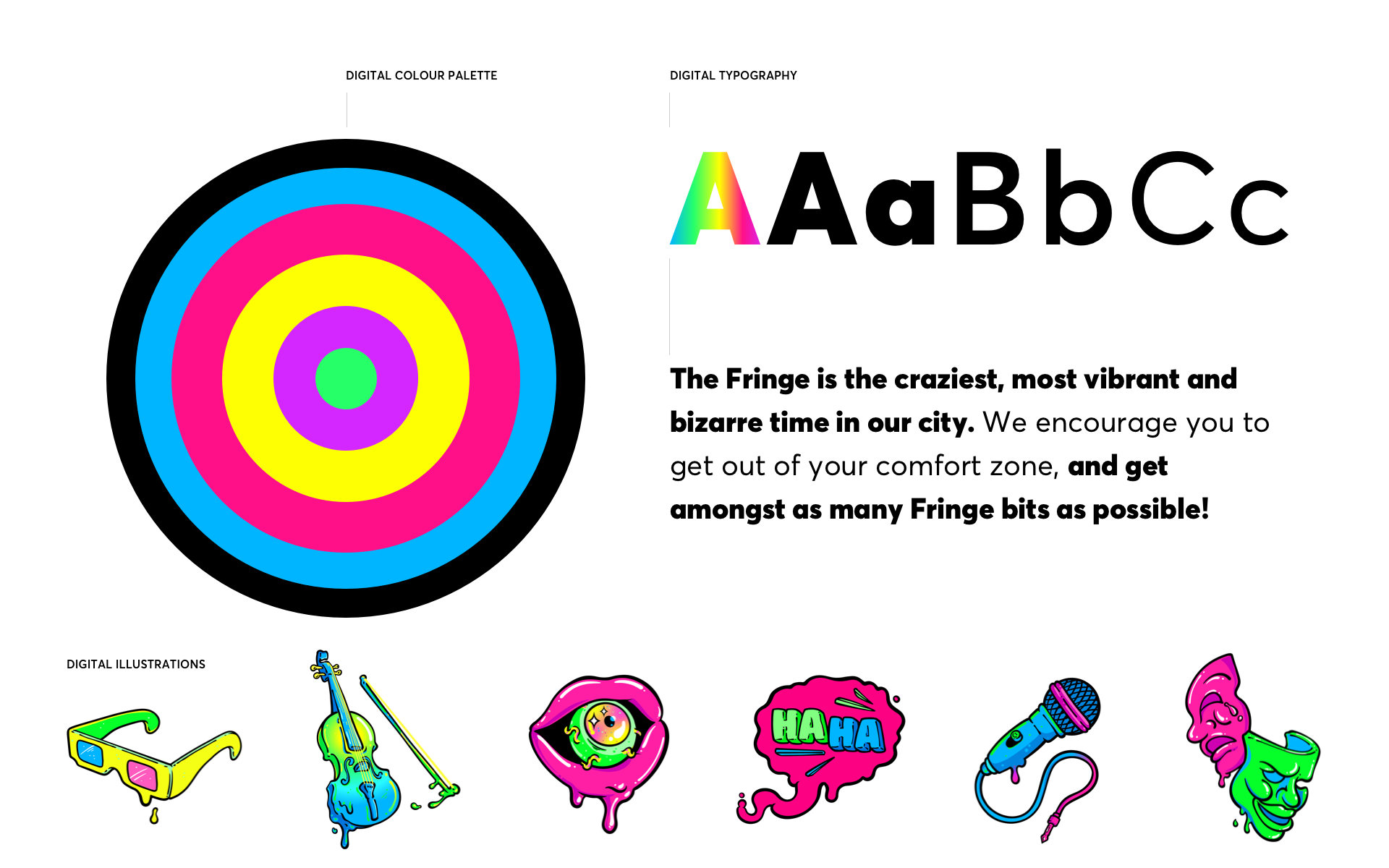 Fringe Brand Elements